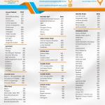 Electrical and Electronics Transport and delivery