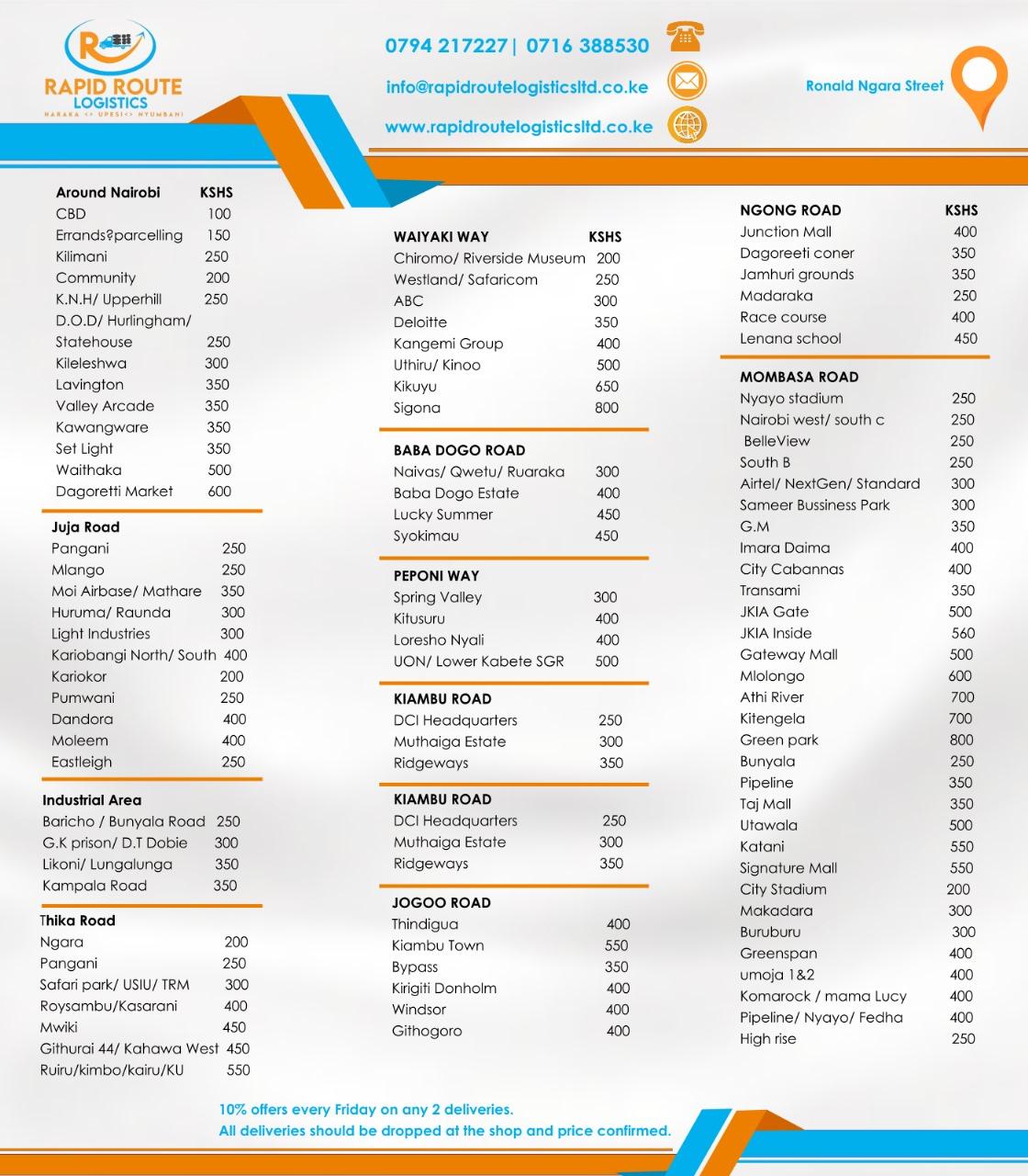 Bike delivery prices
